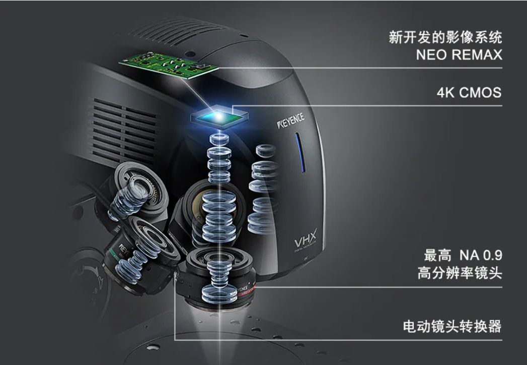 定制高分辨率摄像单元.png